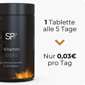 Vitamin D3/K2 capsules